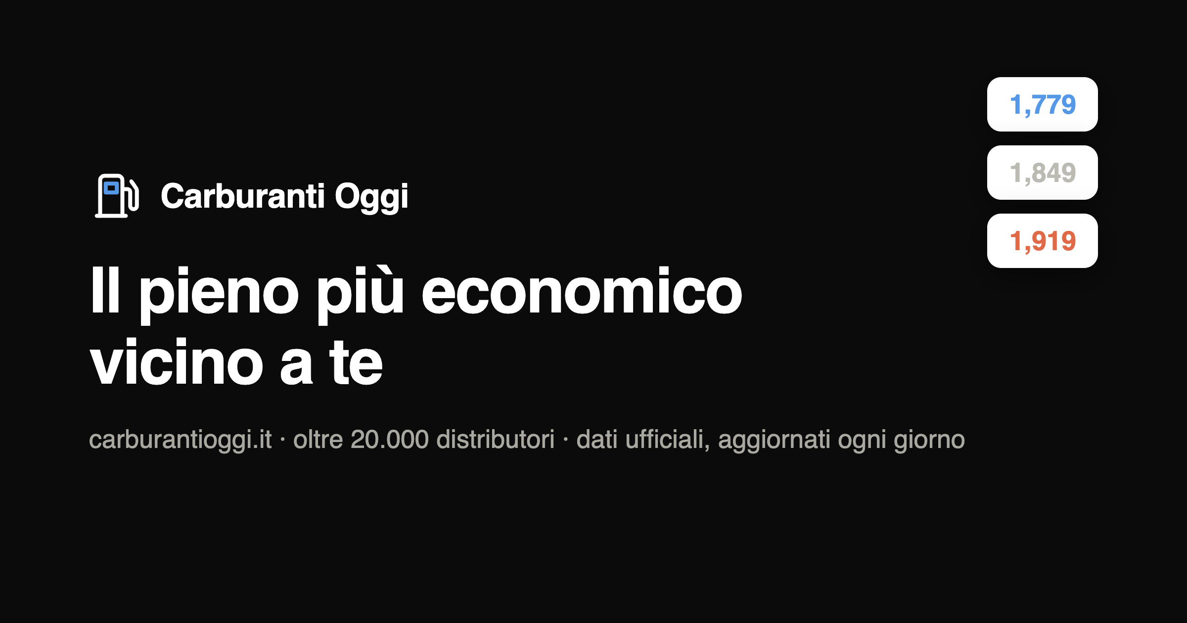 I built a free fuel price map for Italy. 23,800 stations, updated daily from government open data logo